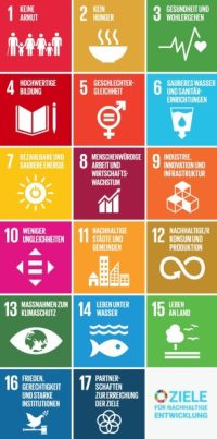 sdg-vertikal-qba9otzkaq68ncadsg0fxyp7he3swnfz9dczab2oys sdg-vertikal-qba9otzkaq68ncadsg0fxyp7he3swnfz9dczab2oys